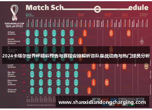 2024卡塔尔世界杯精彩预告与赛程安排解析各队备战动向与热门球员分析