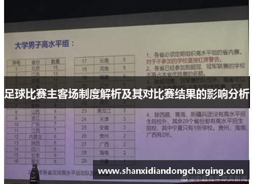 足球比赛主客场制度解析及其对比赛结果的影响分析