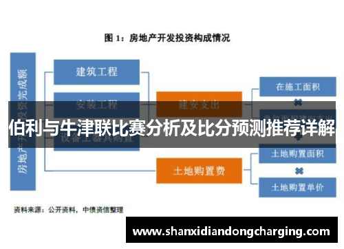 伯利与牛津联比赛分析及比分预测推荐详解