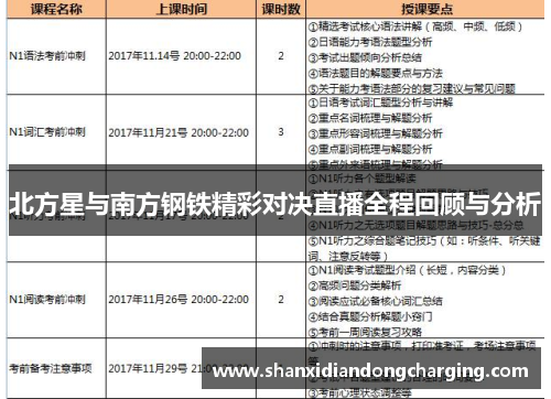 北方星与南方钢铁精彩对决直播全程回顾与分析