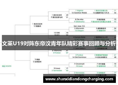 文莱U19对阵东帝汶青年队精彩赛事回顾与分析